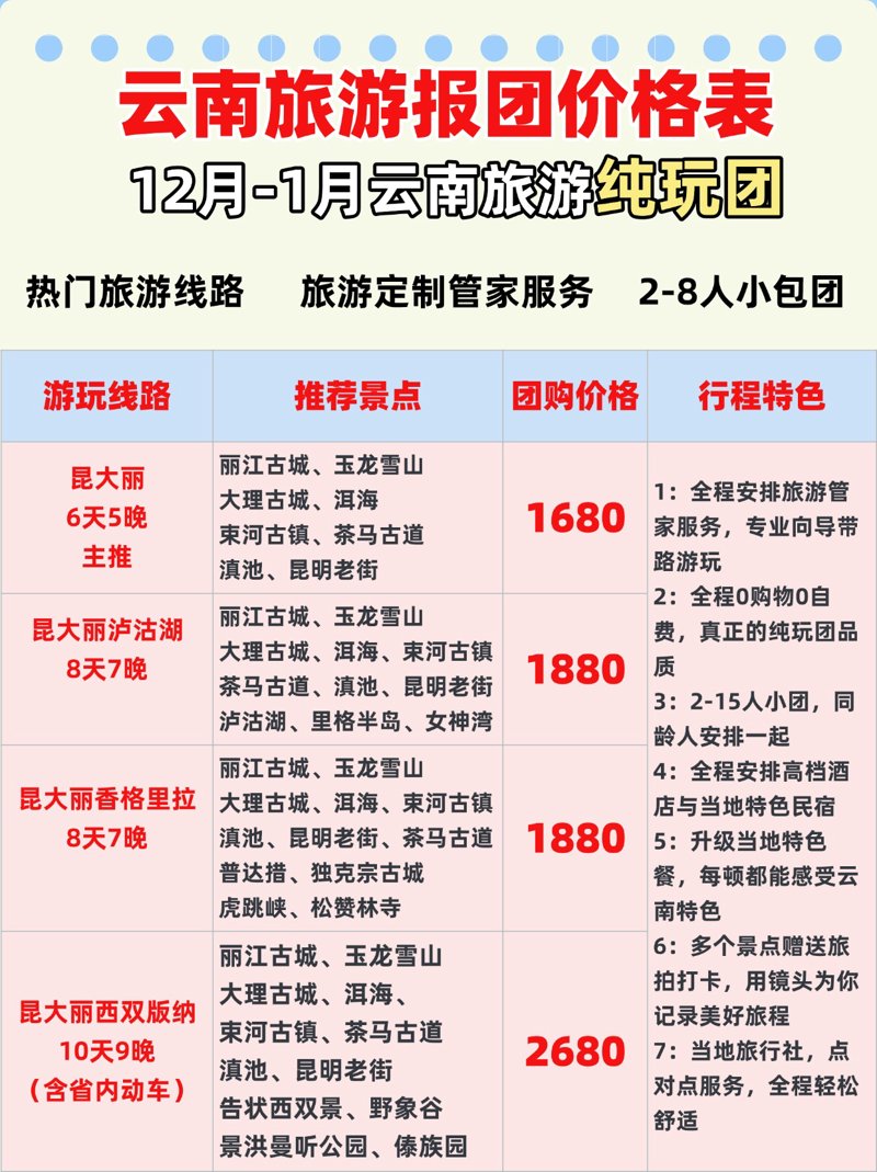 国内旅游线路新趋势:探索多彩华夏